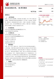 电子行业：5G基站建设加快，5G商用提速