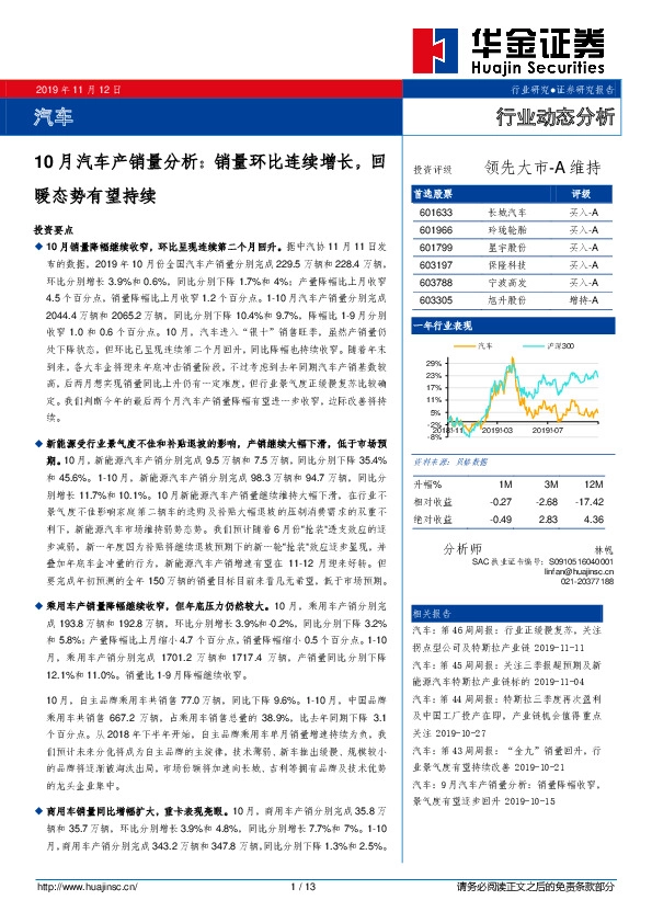 10月汽车产销量分析：销量环比连续增长，回暖态势有望持续