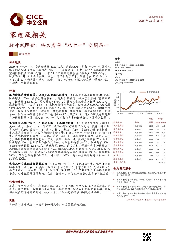 家电及相关：脉冲式降价，格力勇夺“双十一”空调第一