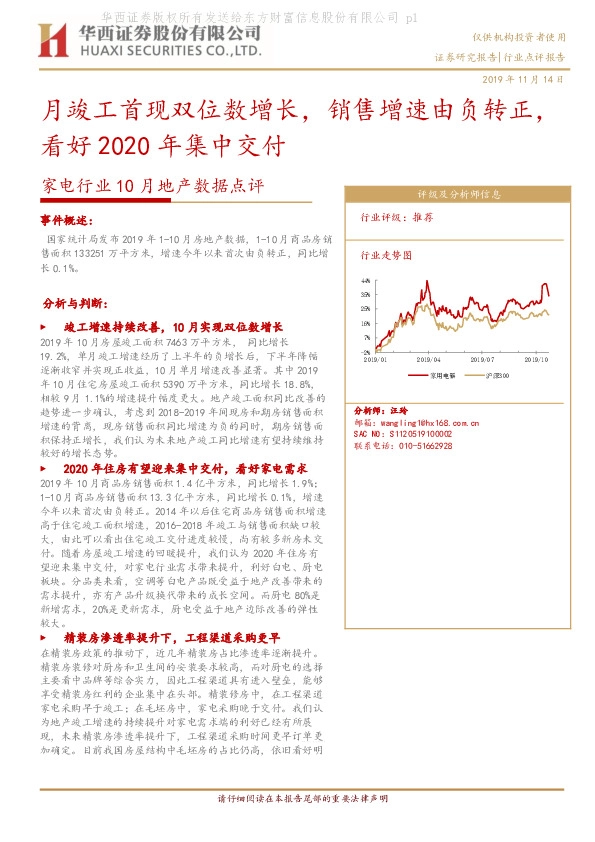 家电行业10月地产数据点评：月竣工首现双位数增长，销售增速由负转正，看好2020年集中交付