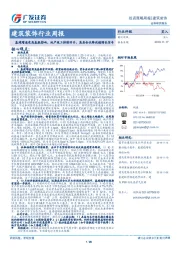 建筑装饰行业周报：基建增速受高基数影响，地产竣工持续回升，高层会议释放稳增长信号