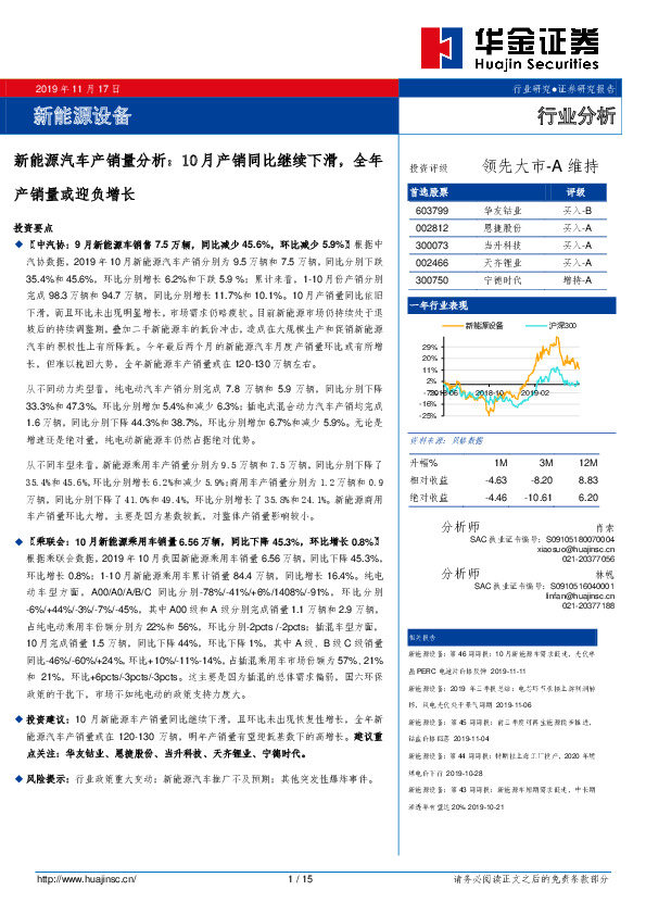 新能源汽车产销量分析：10月产销同比继续下滑，全年产销量或迎负增长