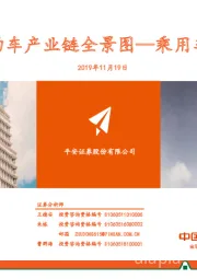 乘用车篇:电动车产业链全景图