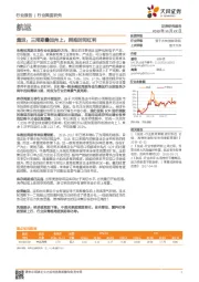 集运：三周期叠加向上，拥抱时间红利