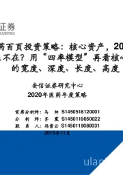 医药百页投资策略：核心资产，2020爱还在不在？用“四率模型”再看核心资产的宽度、深度、长度、高度