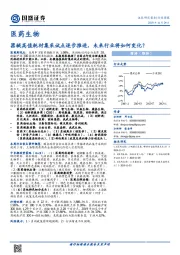 医药生物行业周报:器械高值耗材集采试点逐步推进,未来行业将如何变化?