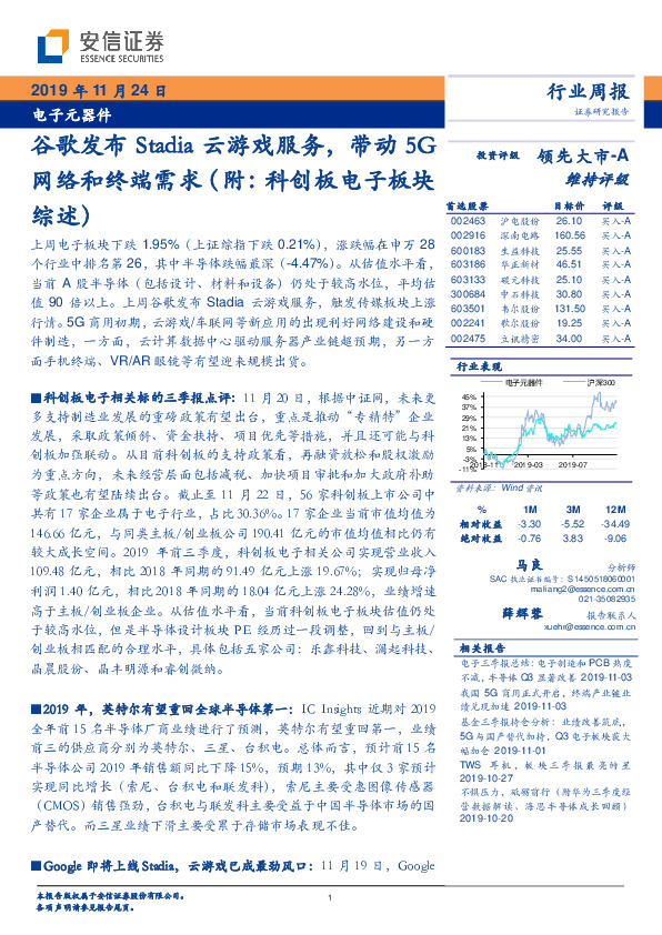 电子元器件行业周报：谷歌发布Stadia云游戏服务，带动5G网络和终端需求（附：科创板电子板块综述）