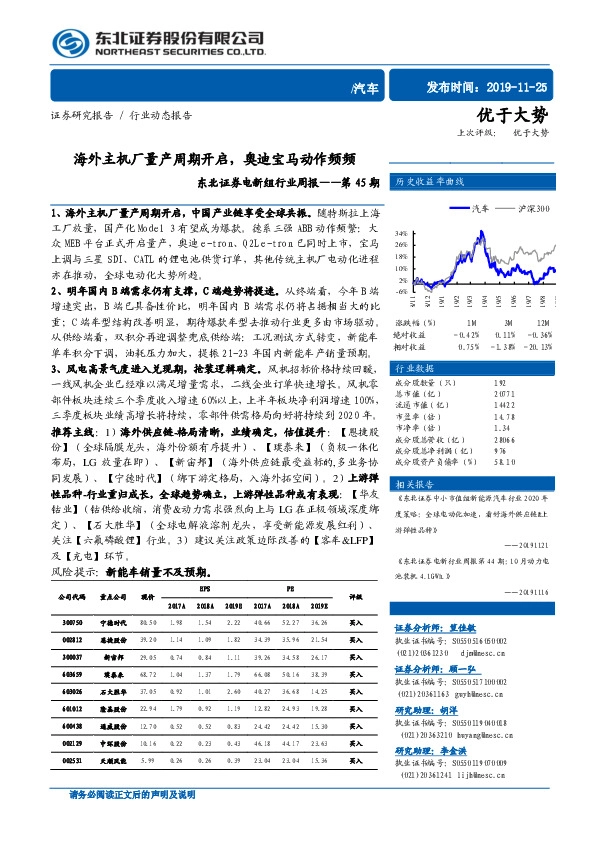 电新组行业周报——第45期：海外主机厂量产周期开启，奥迪宝马动作频频