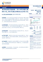 生物医药行业动态分析:疫苗批签发周度跟踪:华兰四价流感已超800万支,智飞代理五价轮状已近400万支