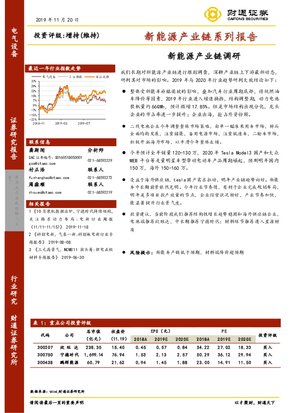 新能源产业链系列报告：新能源产业链调研