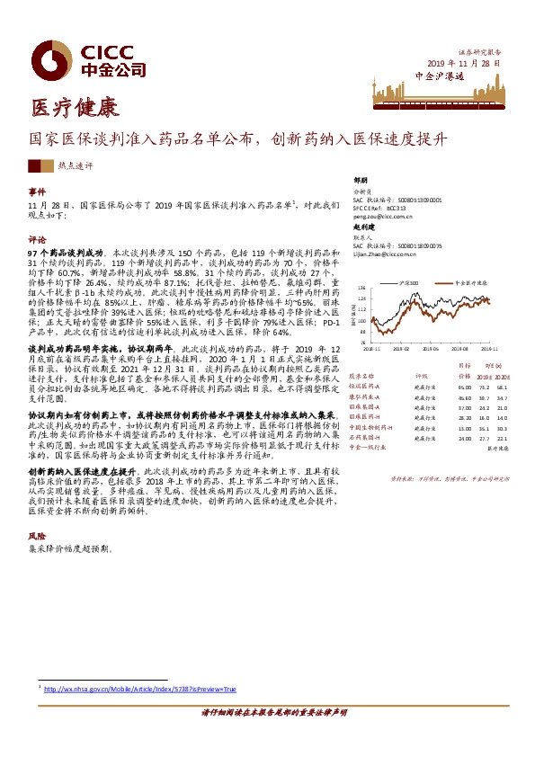 医疗健康热点速评：国家医保谈判准入药品名单公布，创新药纳入医保速度提升