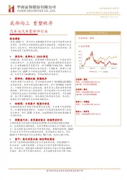 汽车与汽车零部件行业：底部向上 重塑秩序