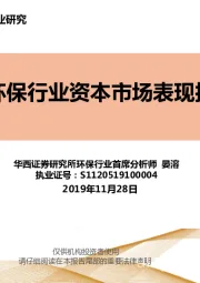 环保行业资本市场表现探讨