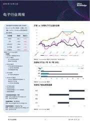 电子行业周报