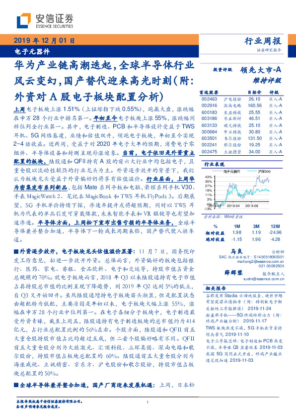 电子元器件行业周报：华为产业链高潮迭起，全球半导体行业风云变幻，国产替代迎来高光时刻（附：外资对A股电子板块配置分析）