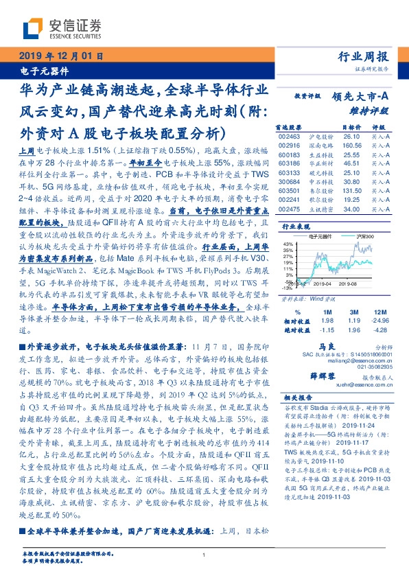 电子元器件行业周报：华为产业链高潮迭起，全球半导体行业风云变幻，国产替代迎来高光时刻（附：外资对A股电子板块配置分析）