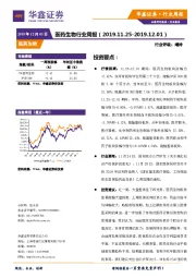 医药生物行业周报