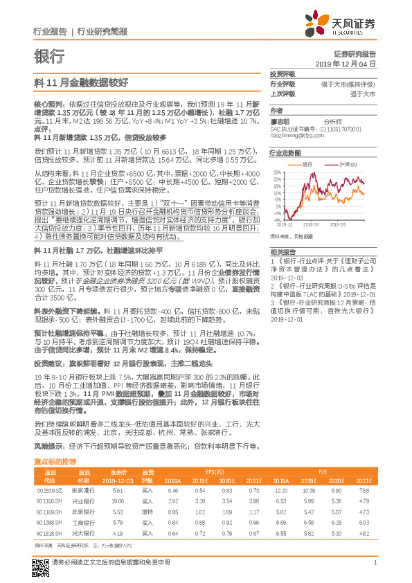 银行：料11月金融数据较好