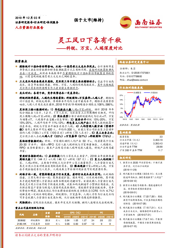 人力资源行业报告：灵工风口下各有千秋-科锐、万宝、人瑞深度对比