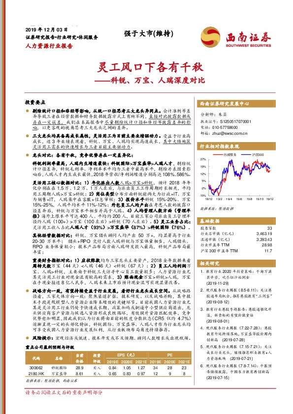 人力资源行业报告：灵工风口下各有千秋-科锐、万宝、人瑞深度对比