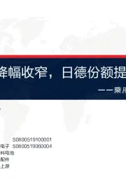 乘用车解构与前瞻11月:终端降幅收窄,日德份额提升