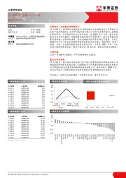 煤炭开采Ⅱ行业周报（第四十八周）