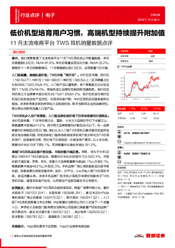 11月主流电商平台TWS耳机销量数据点评：低价机型培育用户习惯，高端机型持续提升附加值
