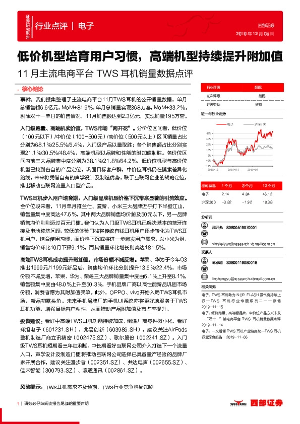 11月主流电商平台TWS耳机销量数据点评：低价机型培育用户习惯，高端机型持续提升附加值