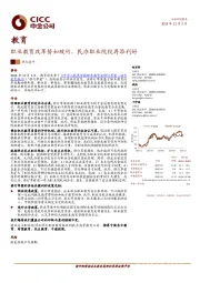 教育：职业教育改革势如破竹，民办职业院校再添利好