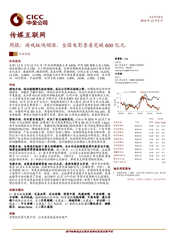 传媒互联网周报：游戏板块领涨，全国电影票房突破600亿元