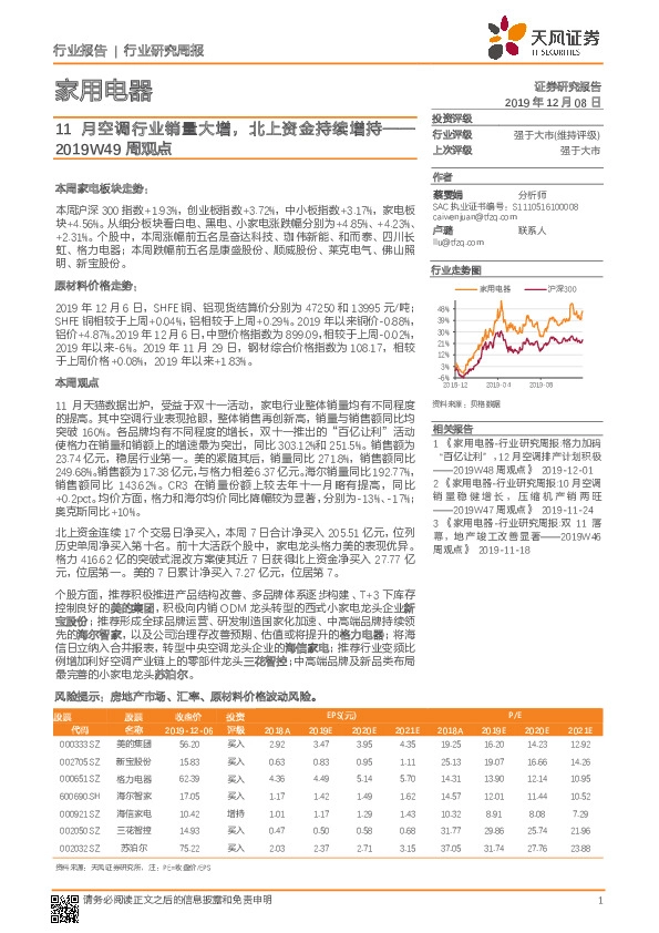 家用电器2019W49周观点：11月空调行业销量大增，北上资金持续增持