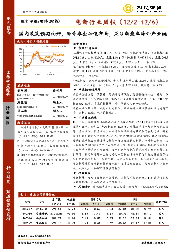电新行业周报：国内政策预期向好，海外车企加速布局，关注新能车海外产业链