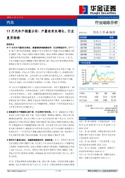 11月汽车产销量分析：产量结束负增长，行业复苏持续
