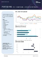 汽车行业月报：汽车11月销量不及预期，二手车对冲汽车行情下滑的压力