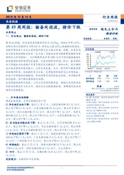农林牧渔第49周周报：储备肉投放，猪价下跌