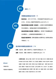 房地产行业2019中国商铺租金指数研究报告