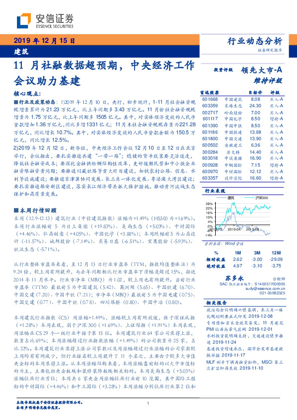建筑行业动态分析：11月社融数据超预期，中央经济工作会议助力基建