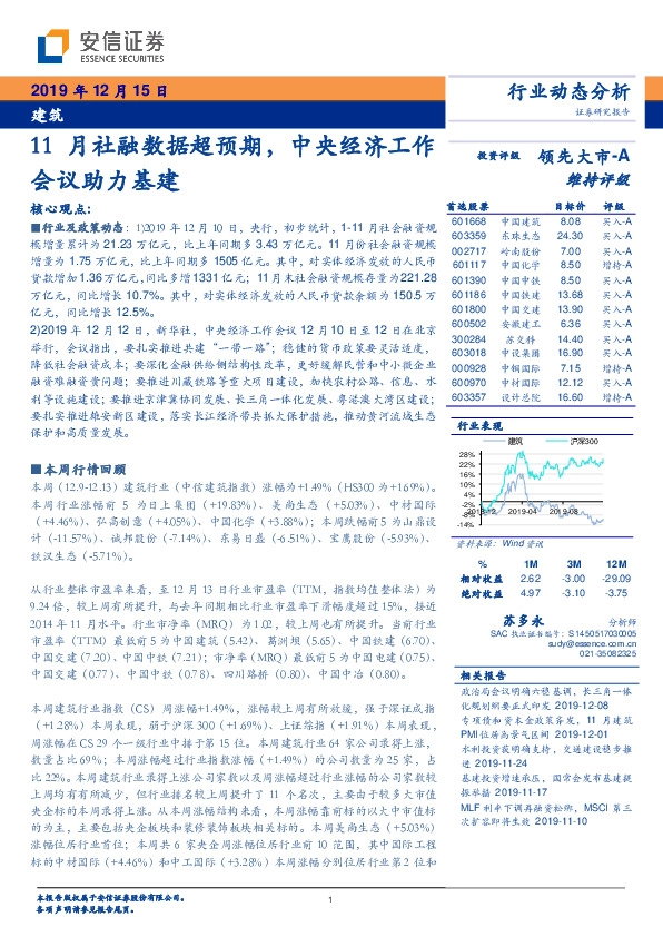 建筑行业动态分析：11月社融数据超预期，中央经济工作会议助力基建