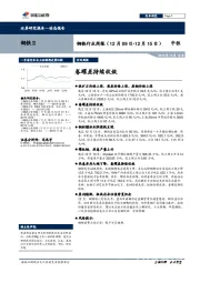 钢铁行业周报：卷螺差持续收敛