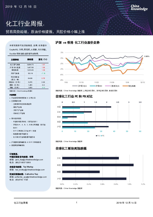 化工行业周报:贸易局势趋缓,原油价格提振,天胶价格小幅上涨