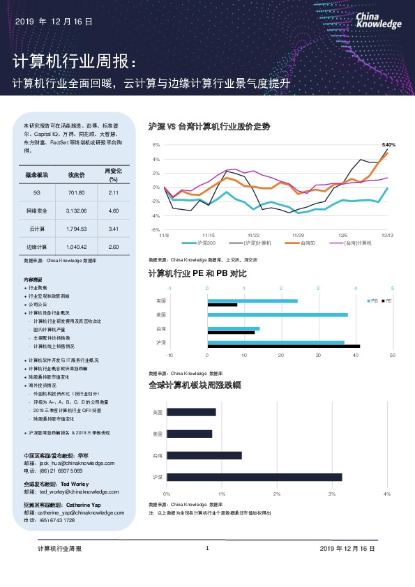 计算机行业周报:计算机行业全面回暖,云计算与边缘计算行业景气度提升