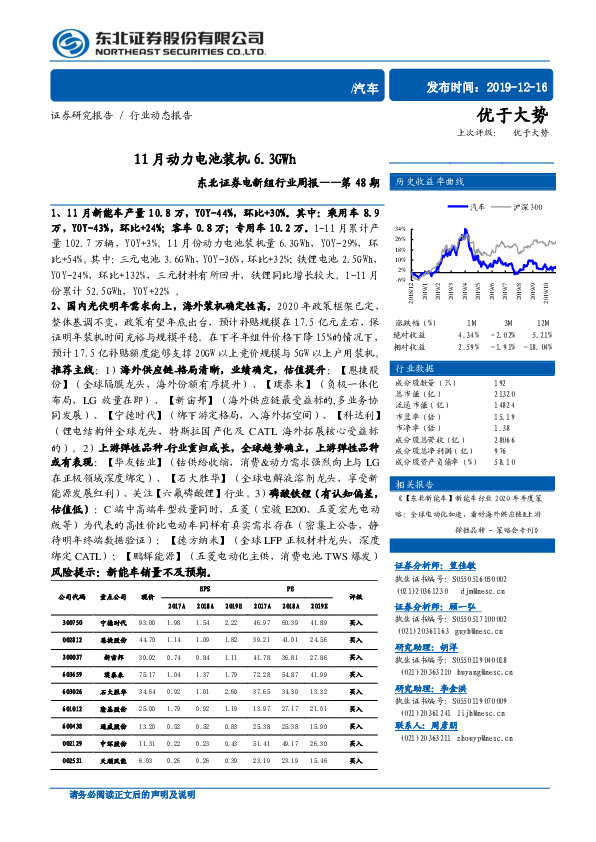 电新组行业周报第48期：11月动力电池装机6.3GWh