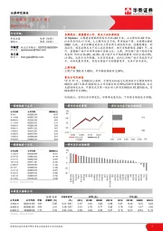 黑色金属行业周报（第五十周）