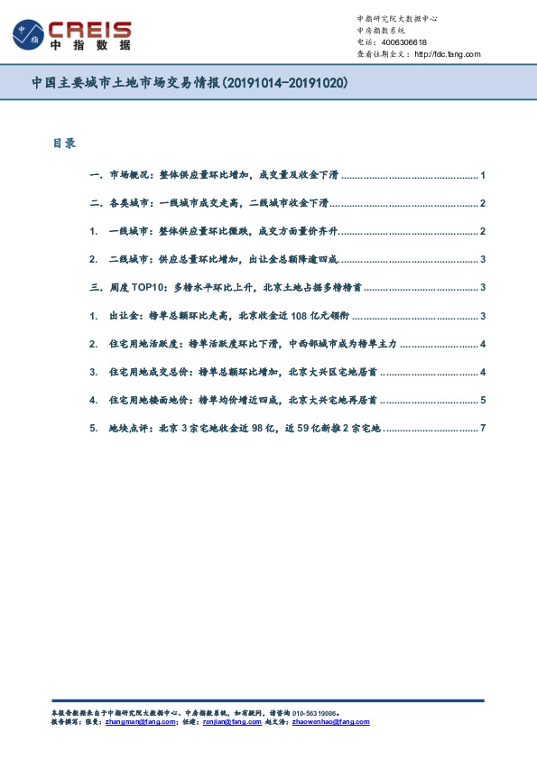 房地产行业：中国主要城市土地市场交易情报