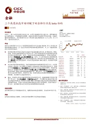金融：三个角度挑选市场回暖下的金融行业高beta标的