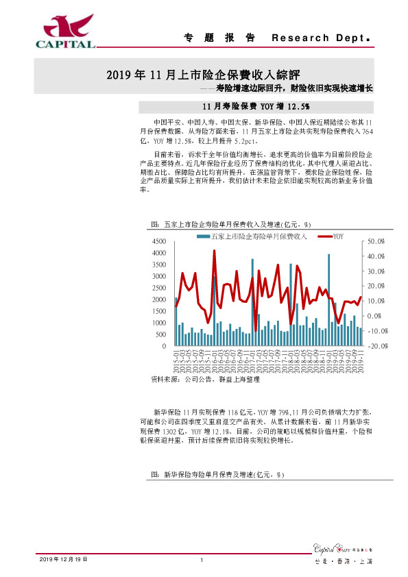 2019年11月上市险企保费收入综评：寿险增速边际回升，财险依旧实现快速增长