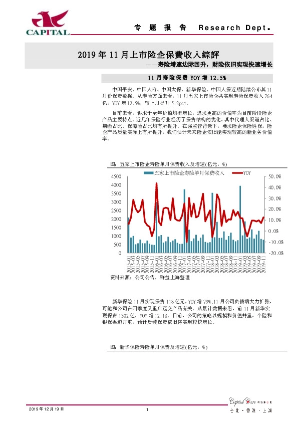 2019年11月上市险企保费收入综评：寿险增速边际回升，财险依旧实现快速增长
