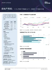 房地产周报:11月二手房价下降城市36个,已连续5个月超过20城