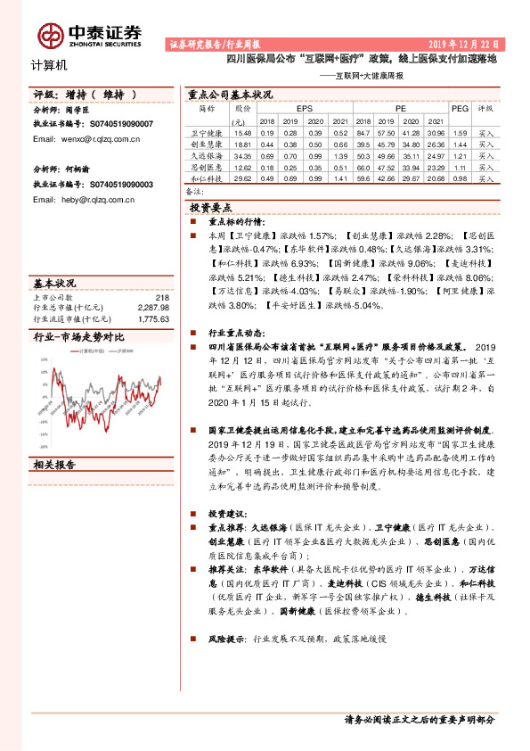 互联网+大健康周报：四川医保局公布“互联网+医疗”政策，线上医保支付加速落地