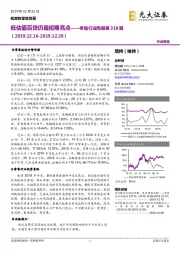 零售行业周报第318期:低估值百货仍是短期亮点